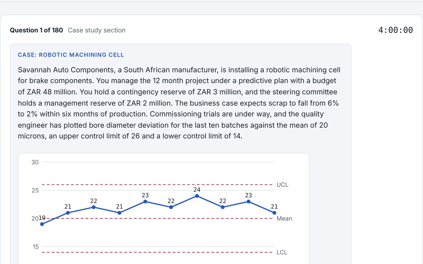A case-study question with a control chart in the PMP Exam Simulator